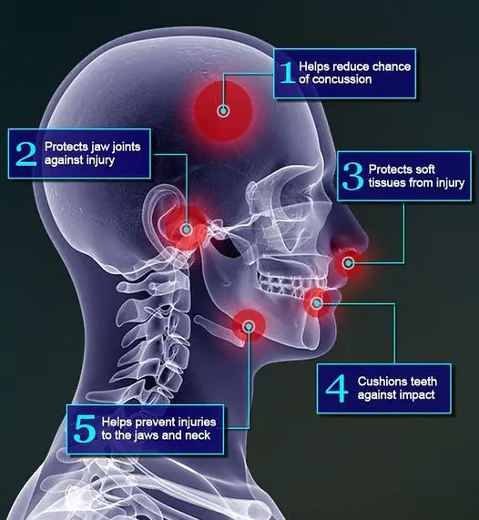 Do Soccer Players Wear Mouthguards? (Do they Protect You?) Genuine Soccer