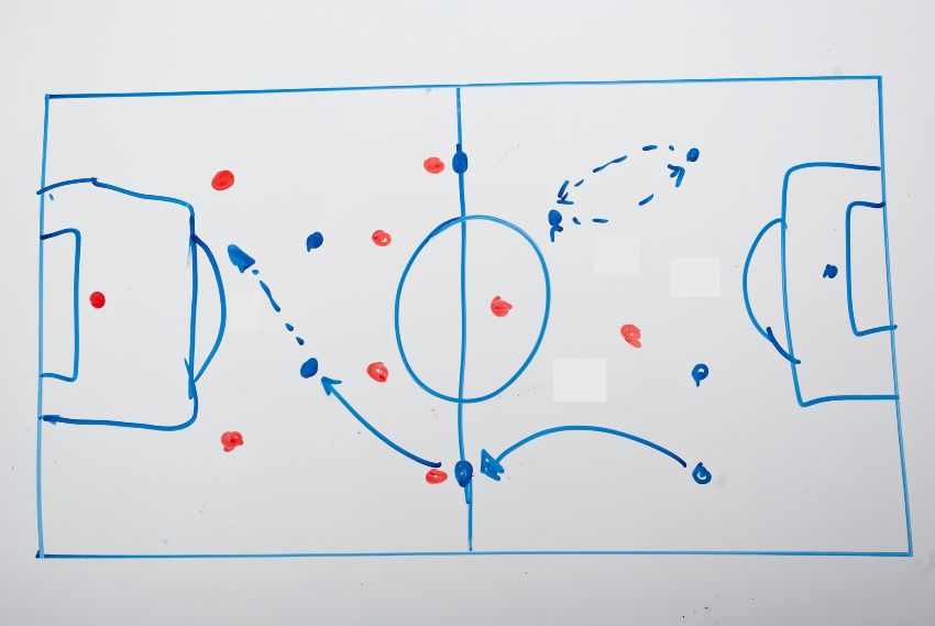 best 9v9 soccer formations